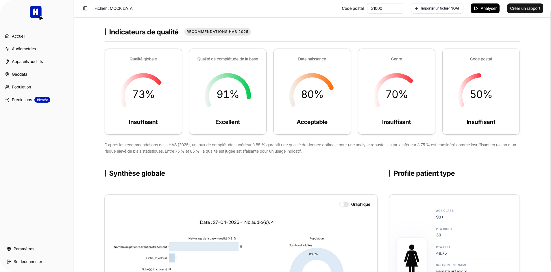Interface Hearing Data Science